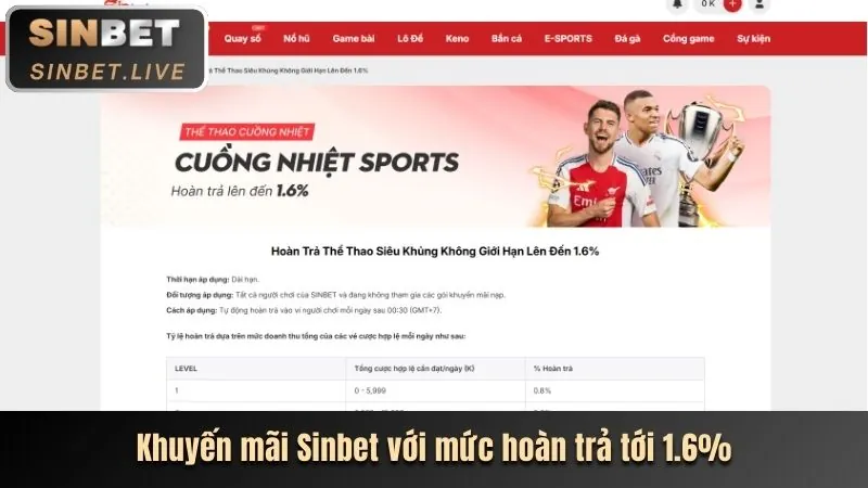 Khuyến mãi chào mừng tân thủ bắn cá